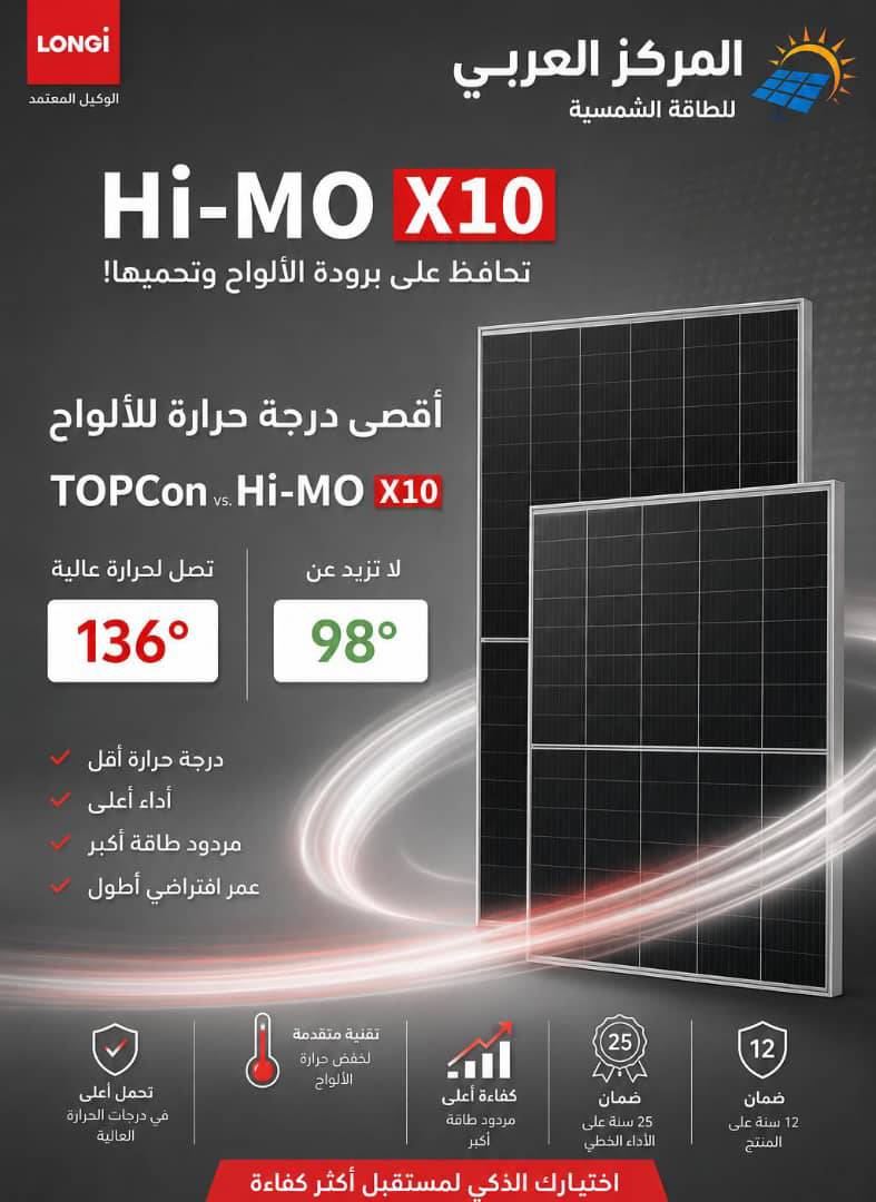 ألواح طاقة
