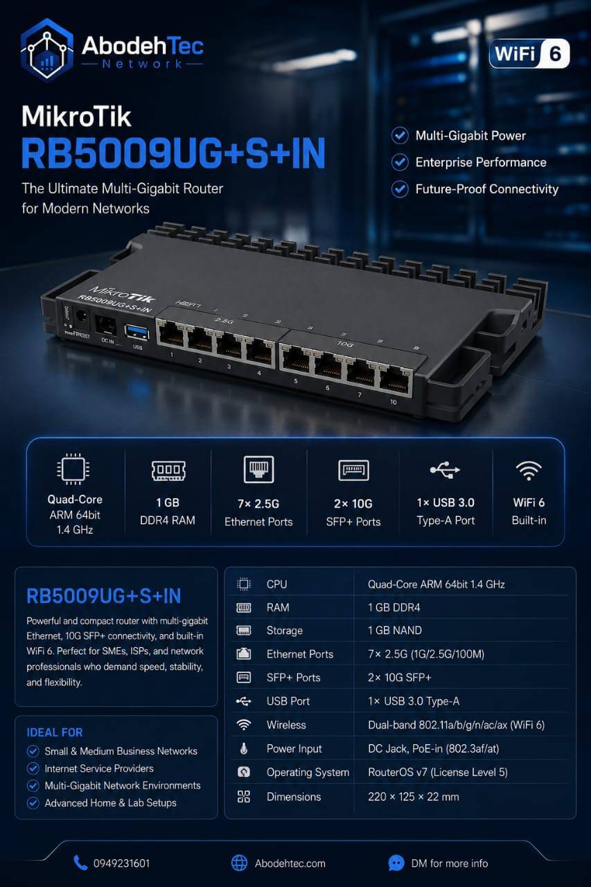 MikroTik