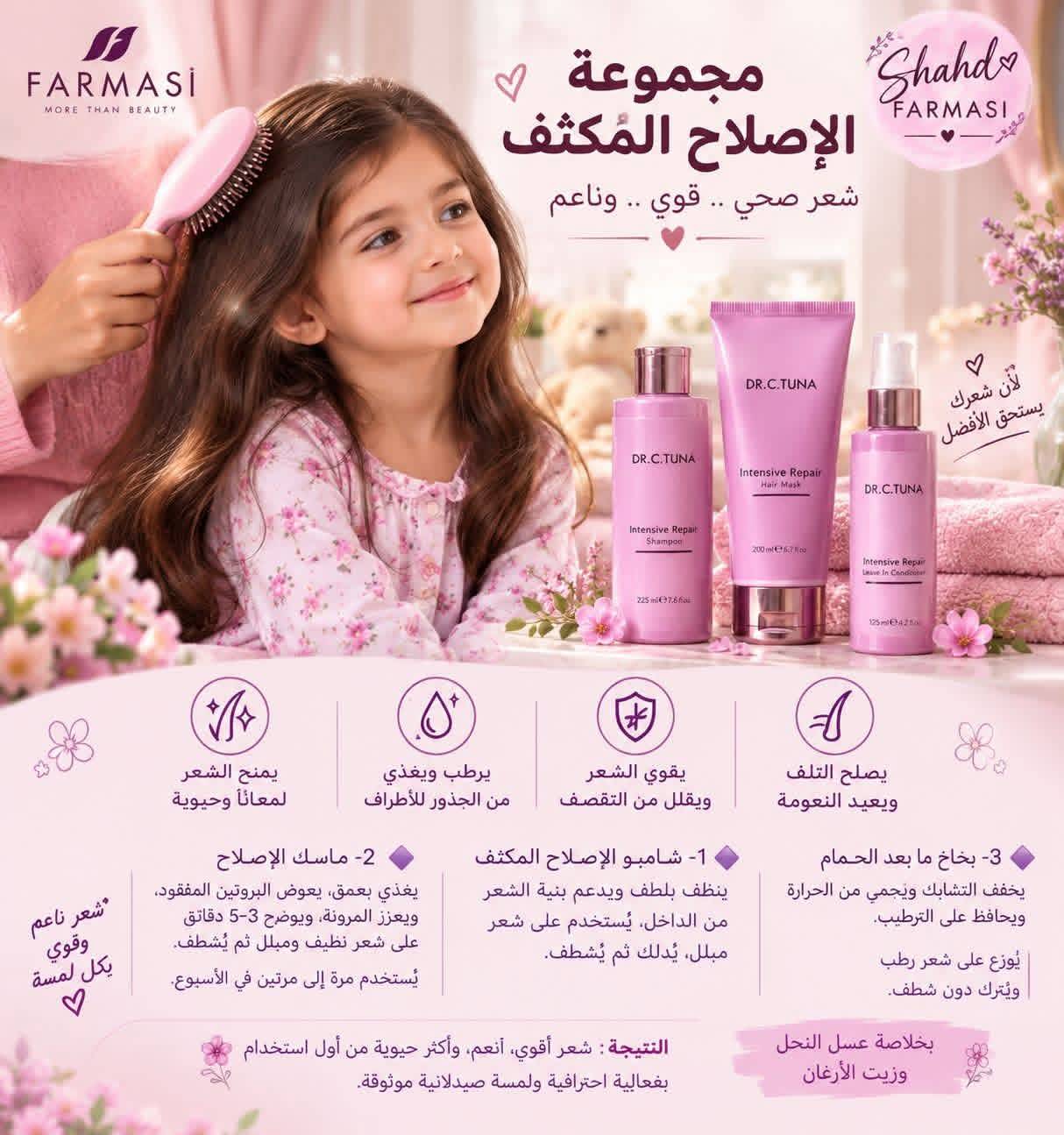 شركة فارمسي للمنتجات الطبيه 