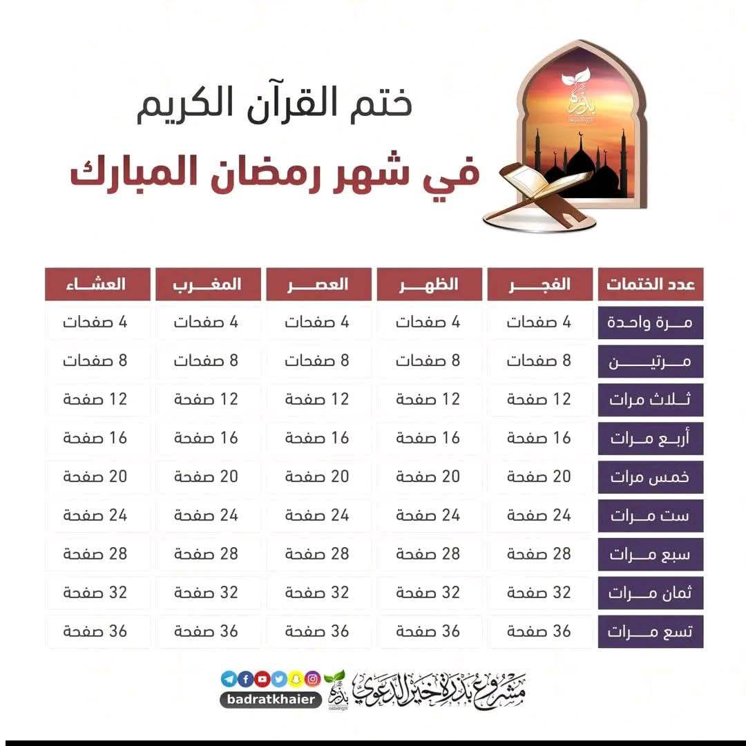 أجار