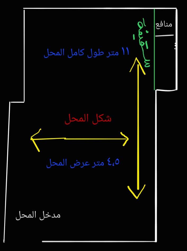 محل تجاري للبيع أو الإستثمار